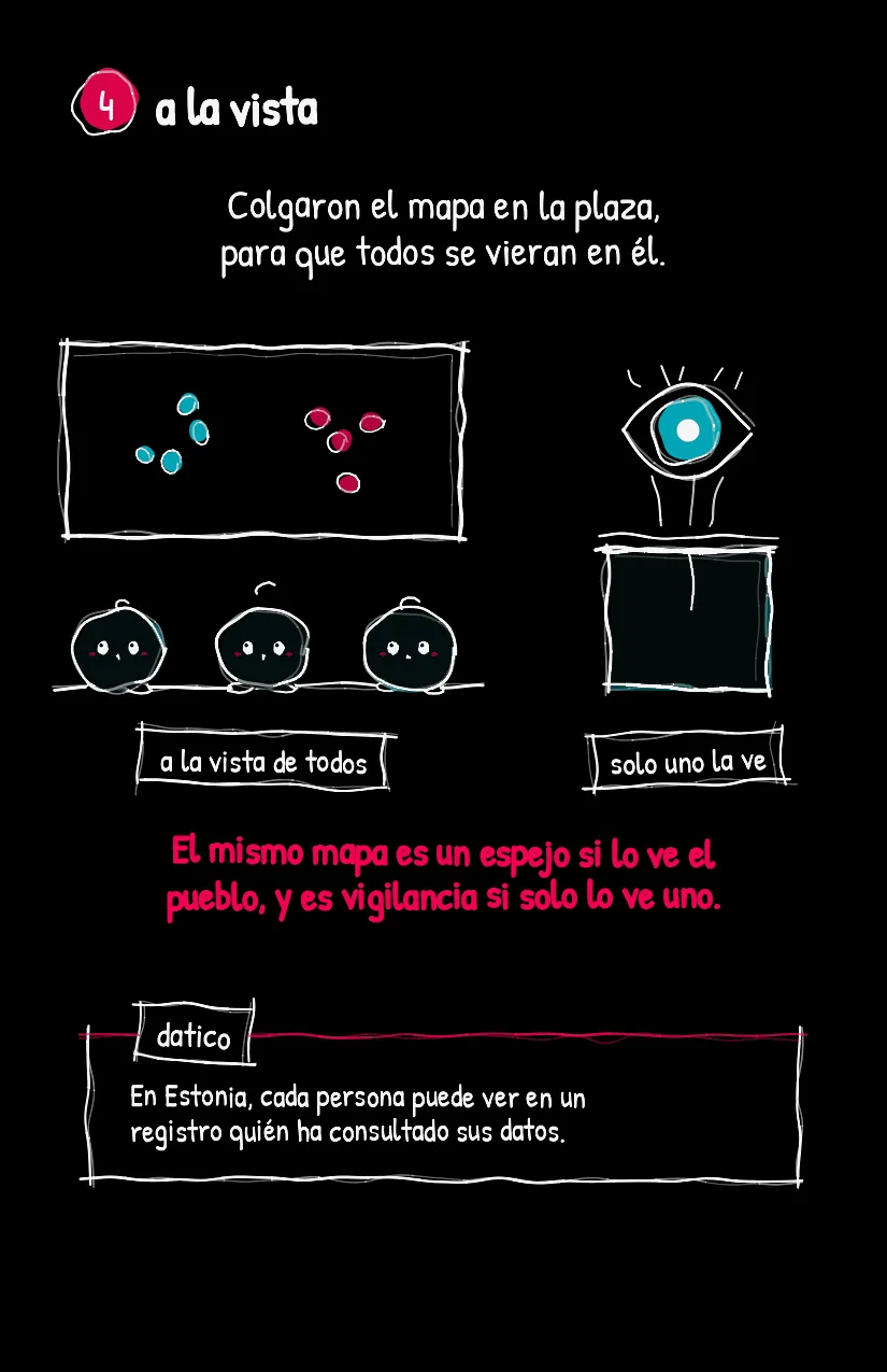 Nudito, página 5