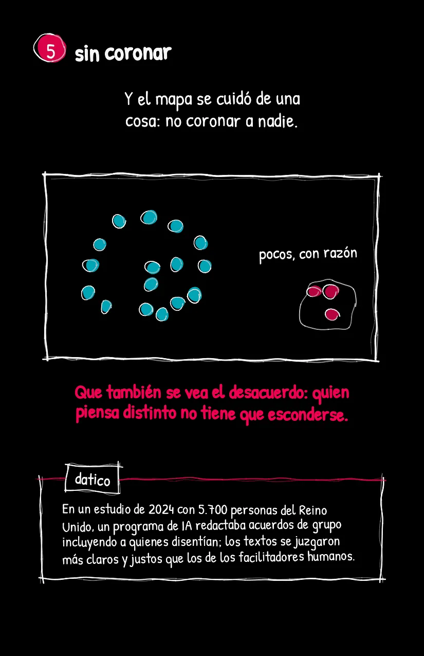 Nudito, página 6