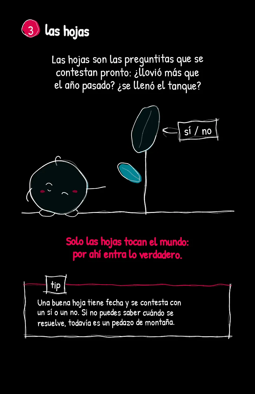 Ramita, página 4