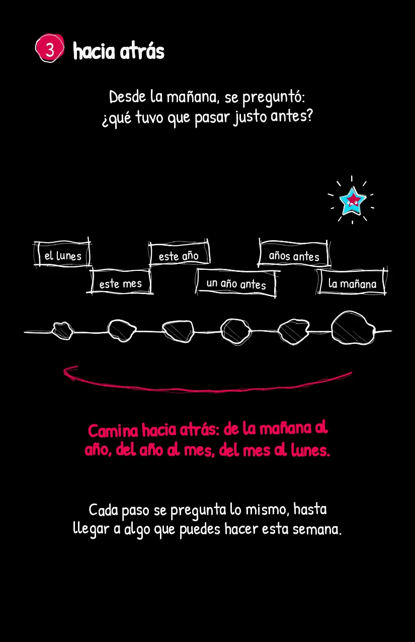 Reversita, página 4