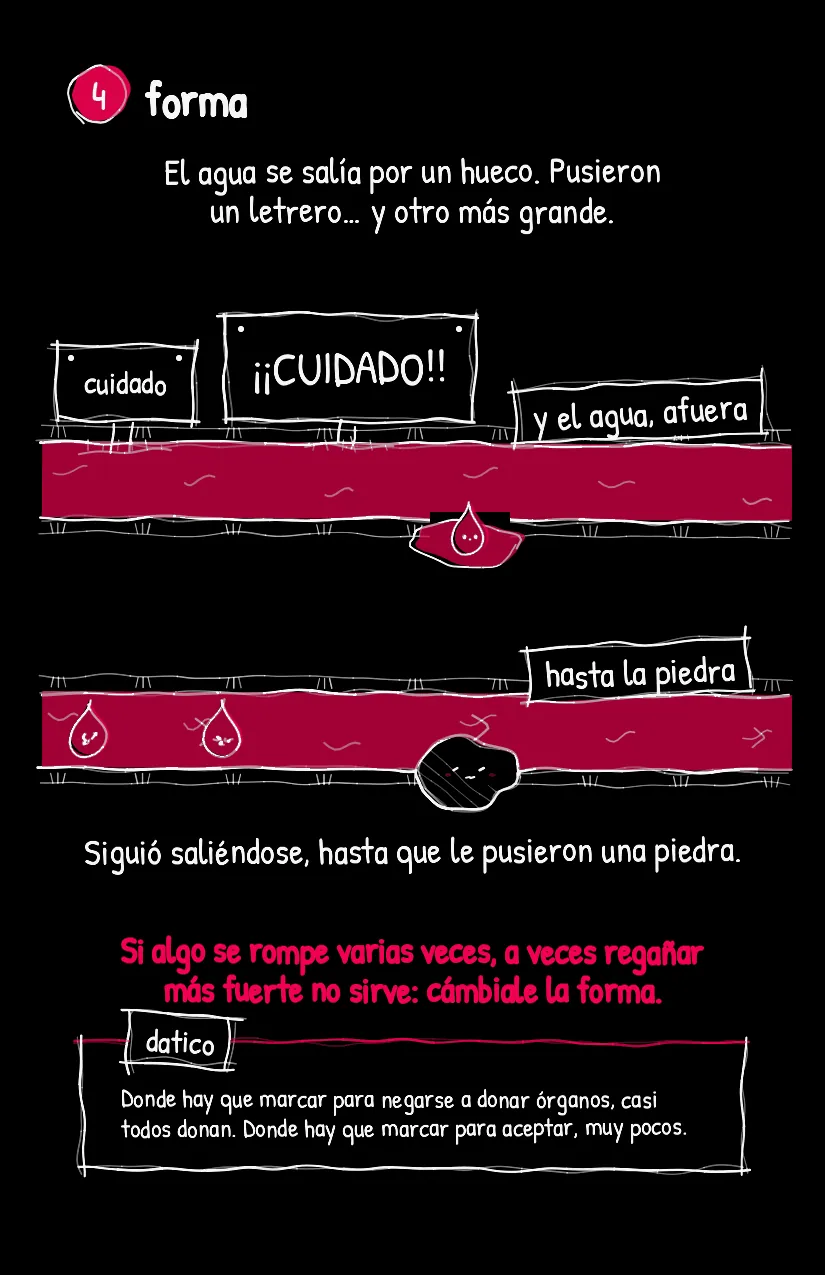 Acequita, página 5
