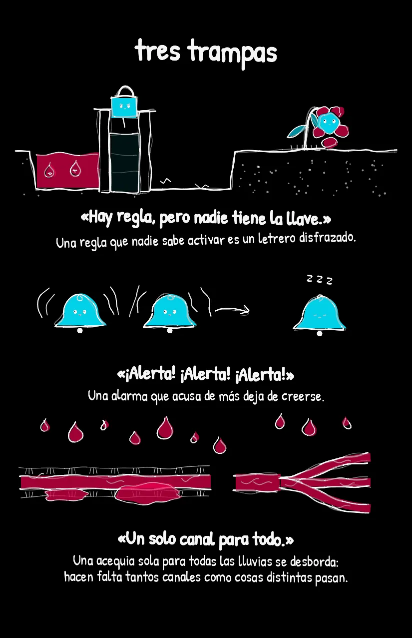 Acequita, página 7