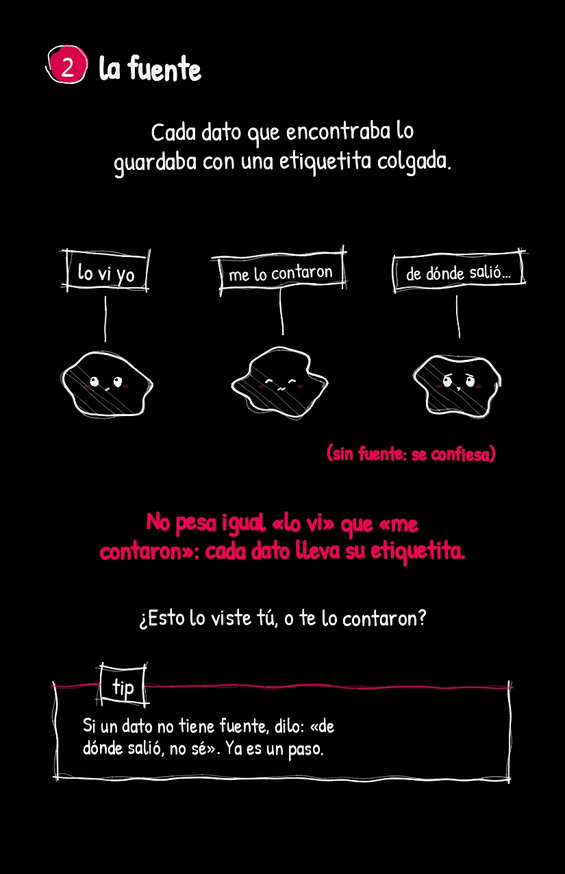 Cuadernito, página 3
