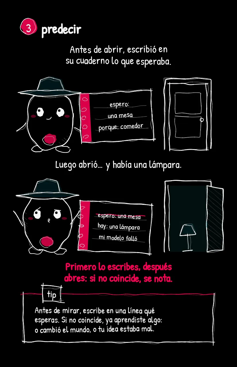 Cuadernito, página 4