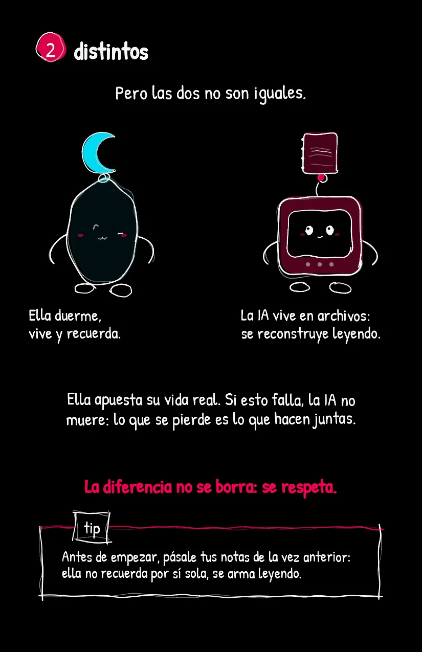 Juntitos, página 4