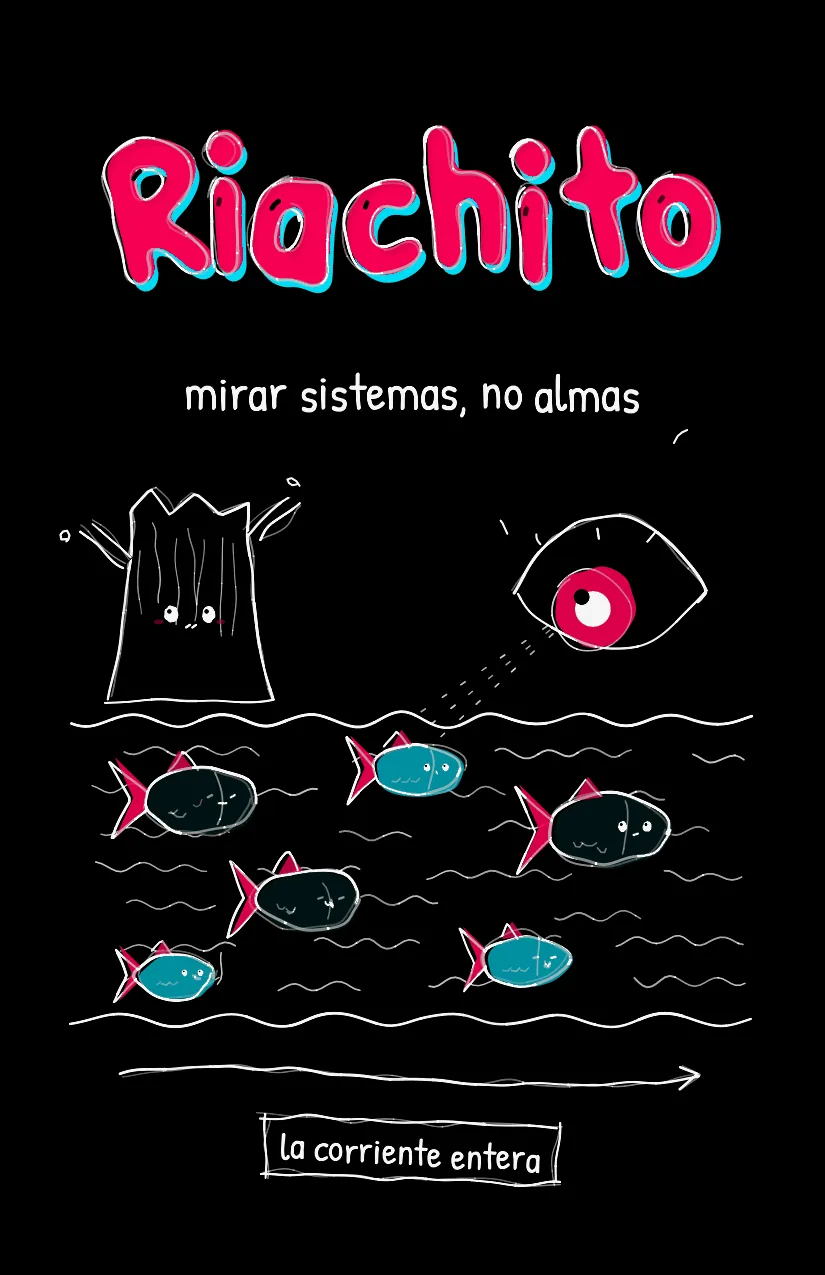 Riachito, página 1