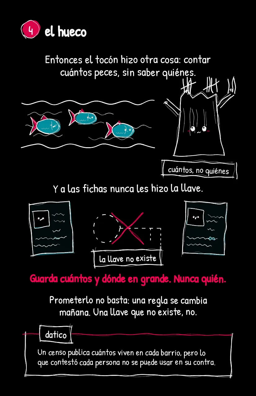 Riachito, página 5