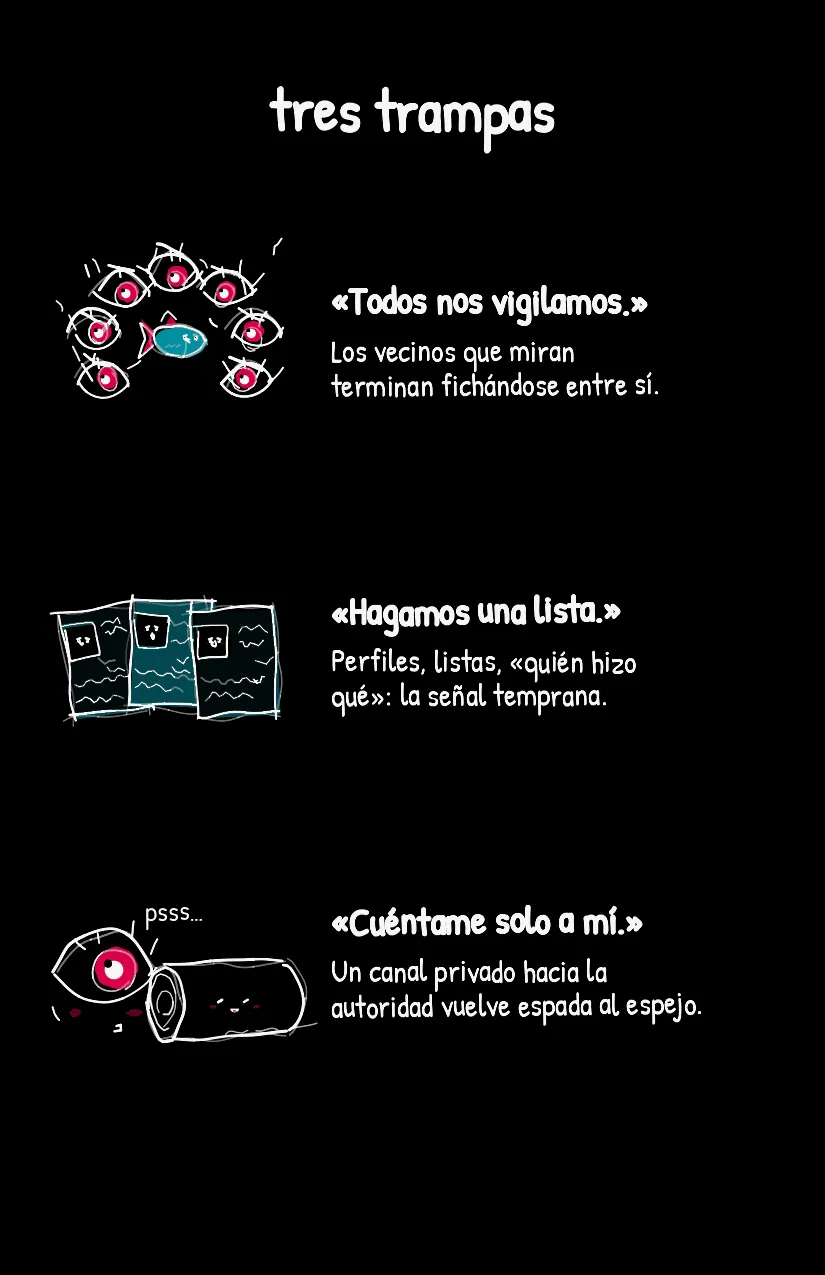 Riachito, página 7