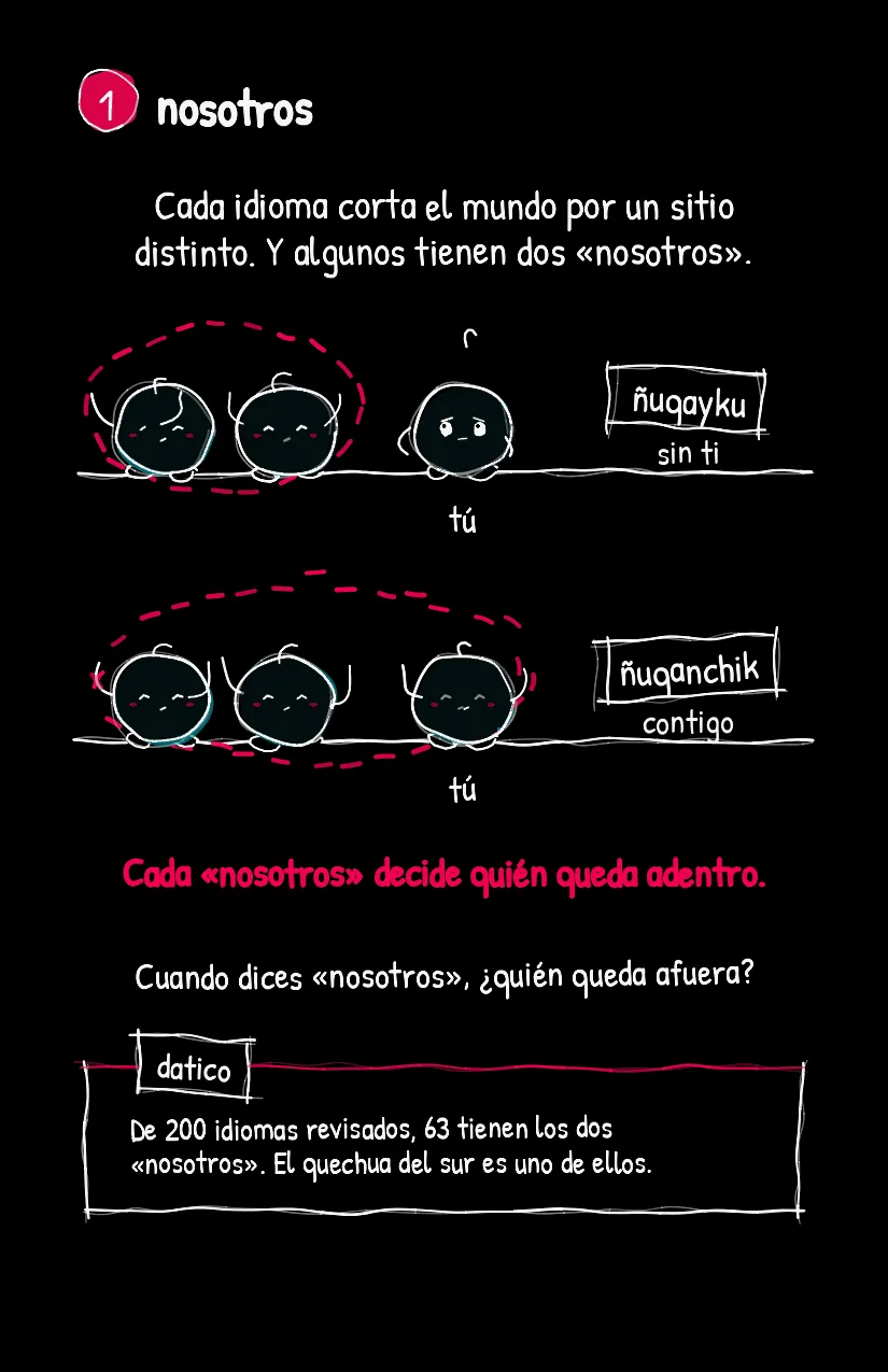 Costurita, página 2