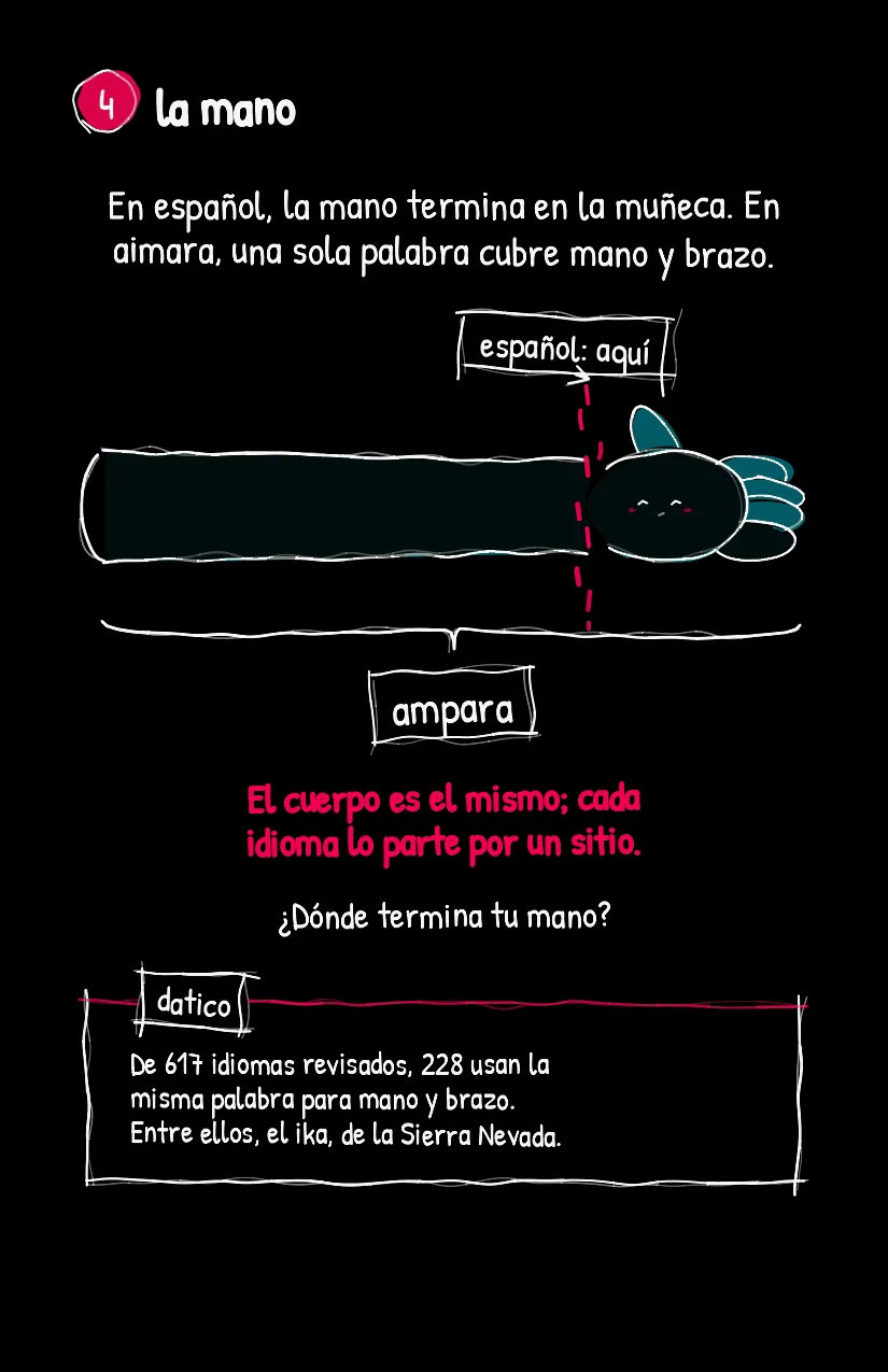 Costurita, página 5