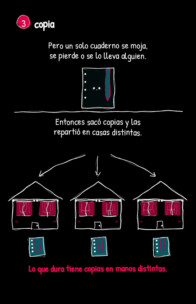 Cuentica, página 4