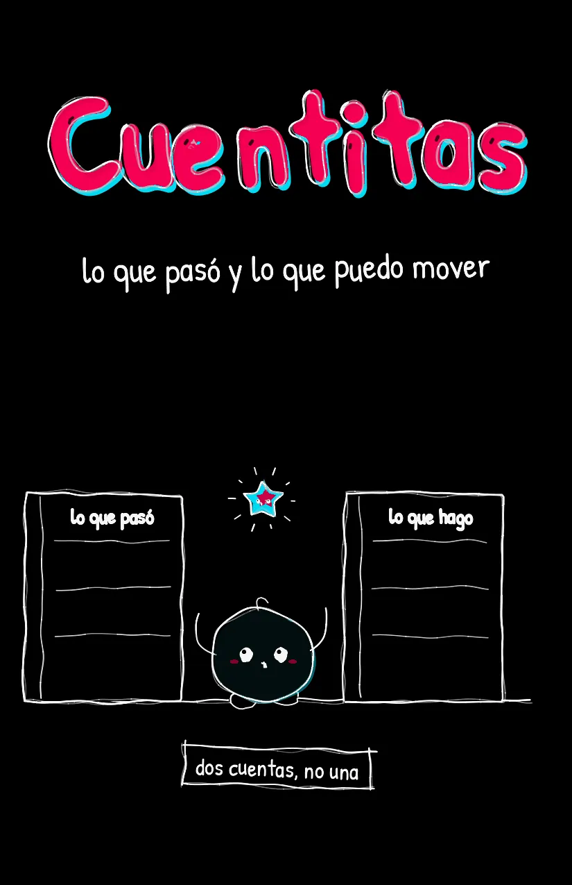Cuentitas, página 1