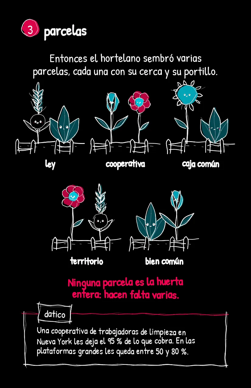 Huertita, página 4