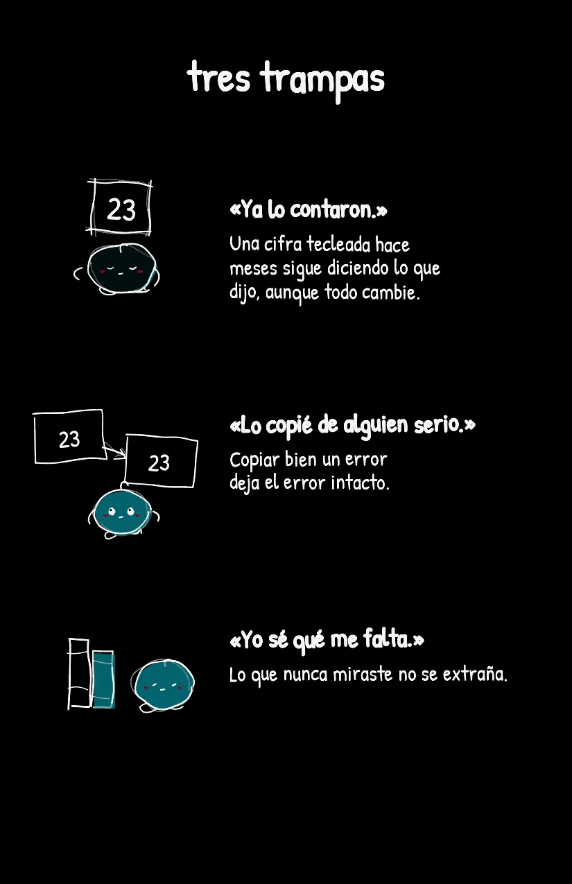 Letrerito, página 7