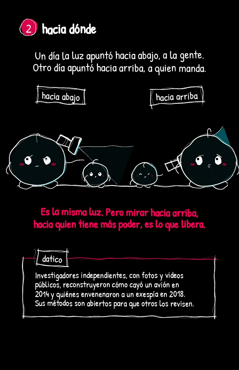 Linternita, página 3