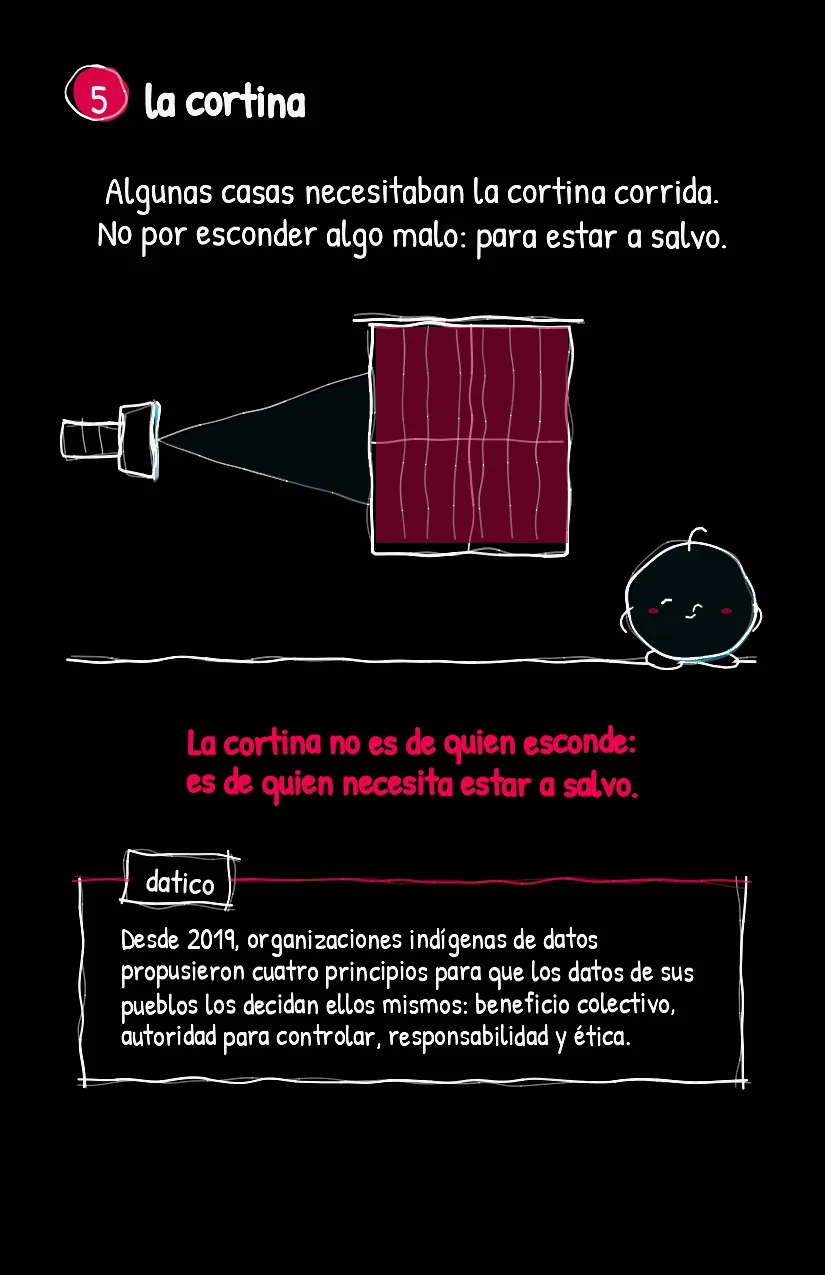 Linternita, página 6