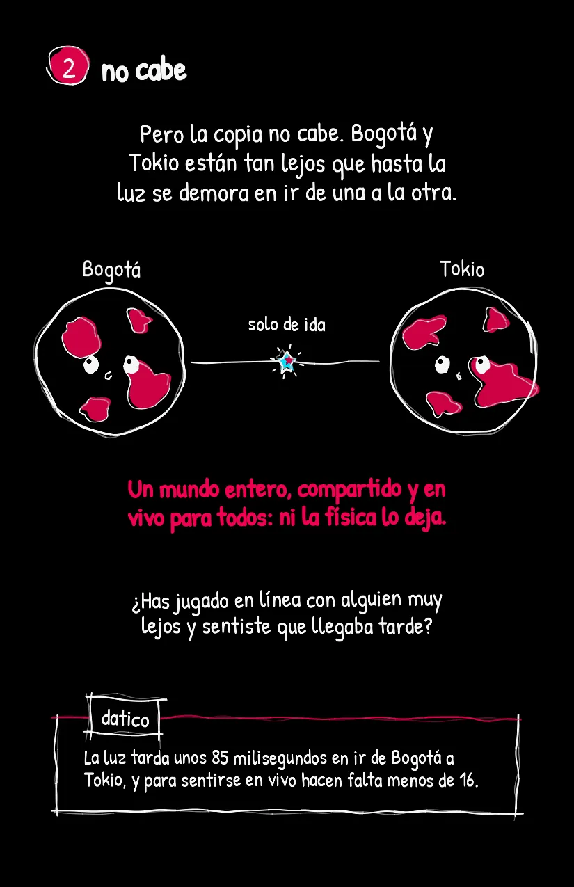 Mapita, página 3
