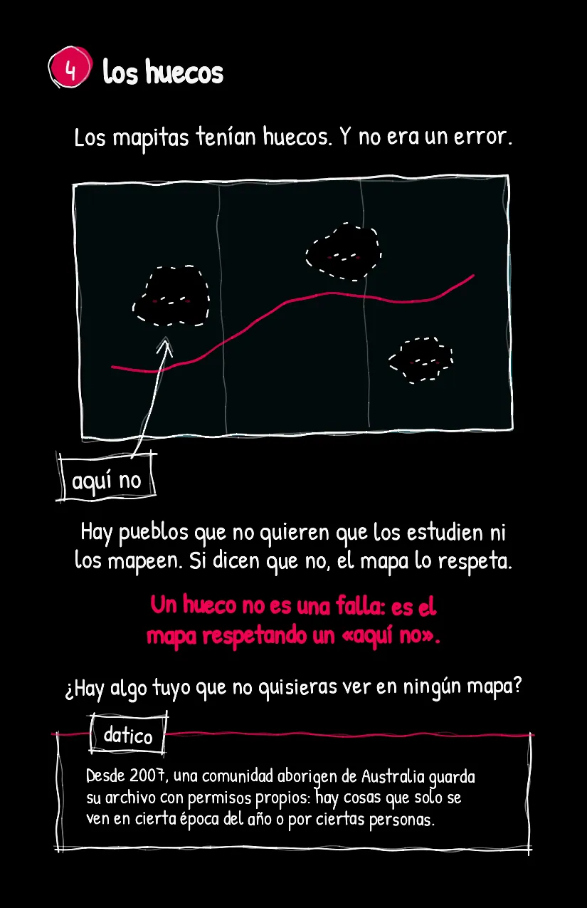 Mapita, página 5