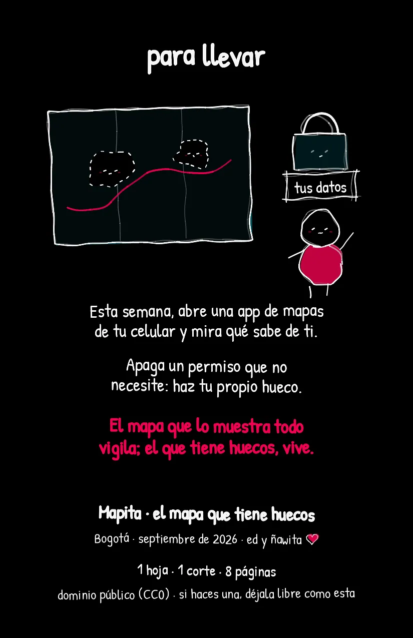 Mapita, página 8