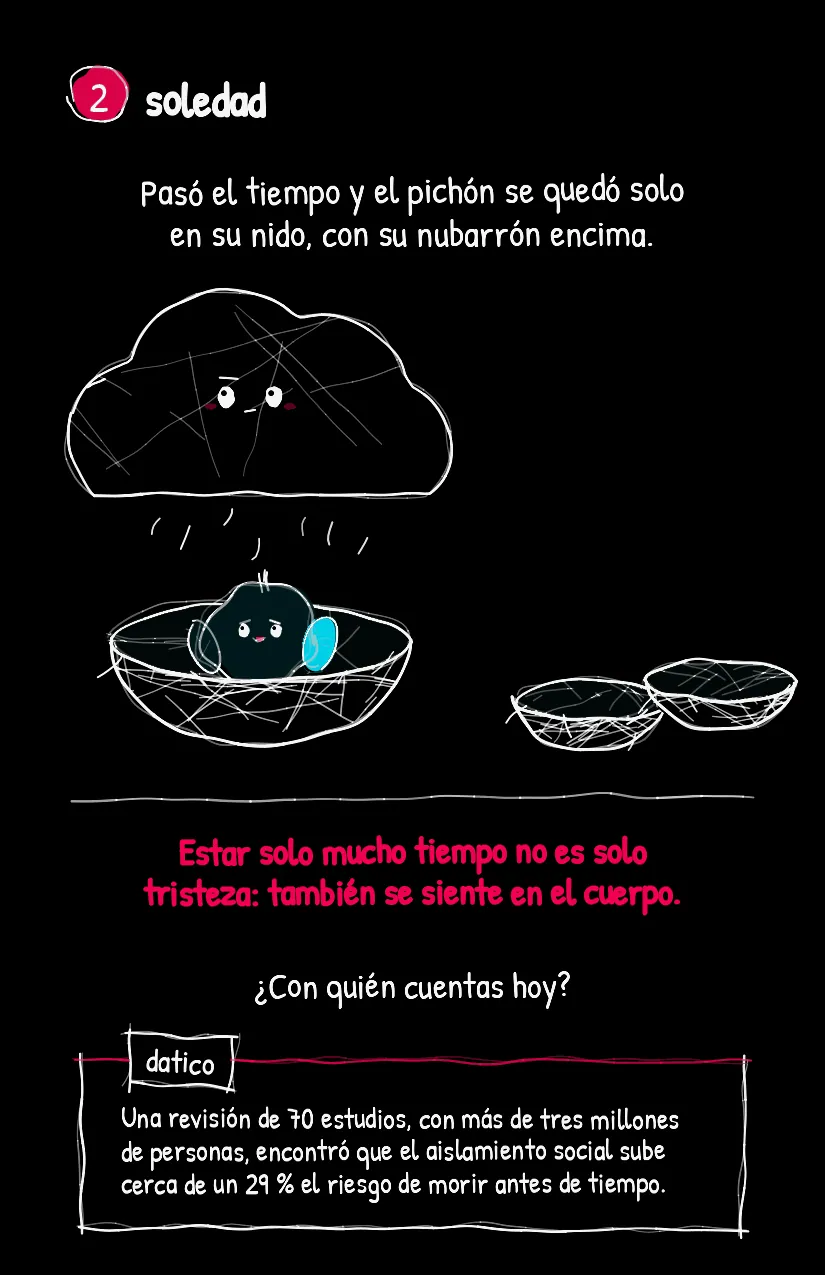 Nidito, página 3