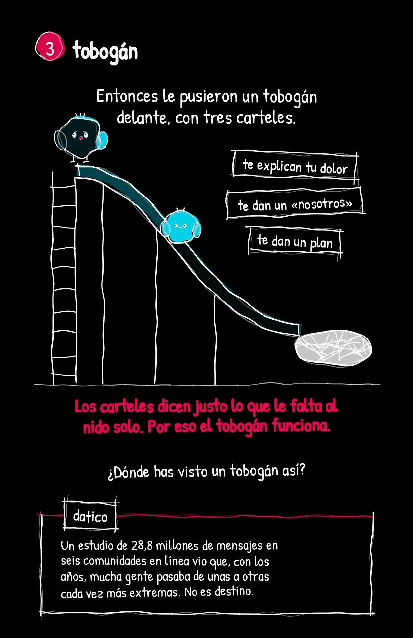 Nidito, página 4