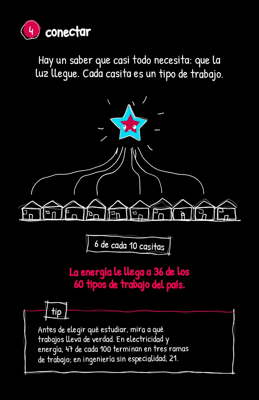Peldañito, página 5