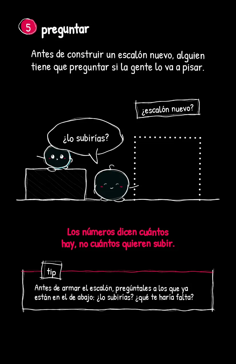 Peldañito, página 6