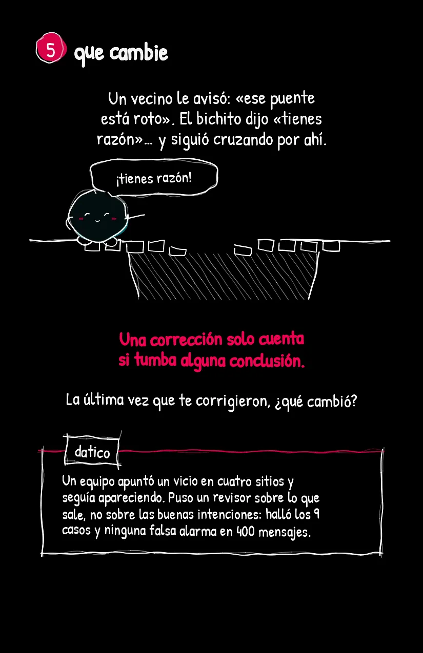 Rendijita, página 6