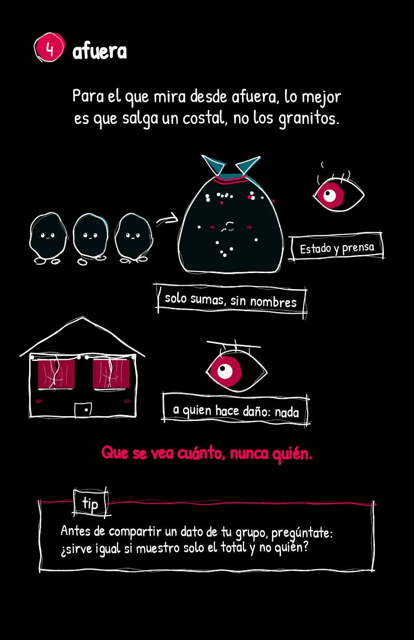 Ventanita, página 5