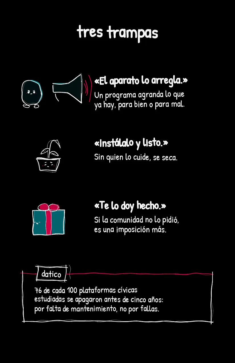 Ventanita, página 7