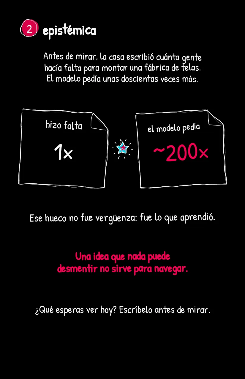 Manifiestito, página 3