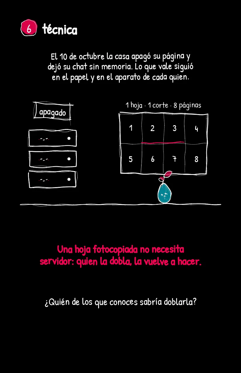 Manifiestito, página 7