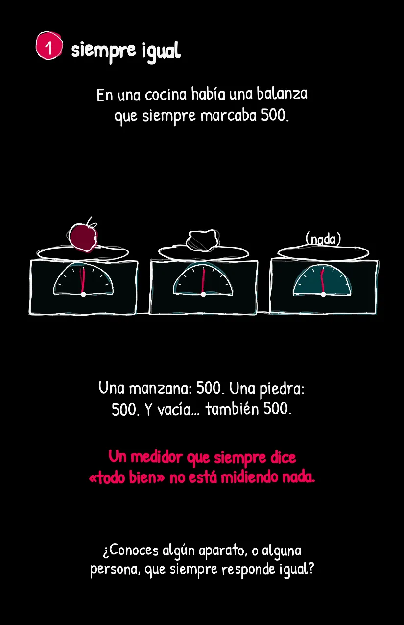 Balancita, página 2