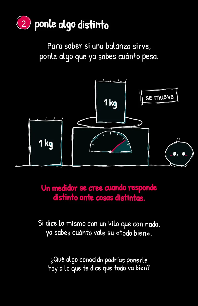 Balancita, página 3