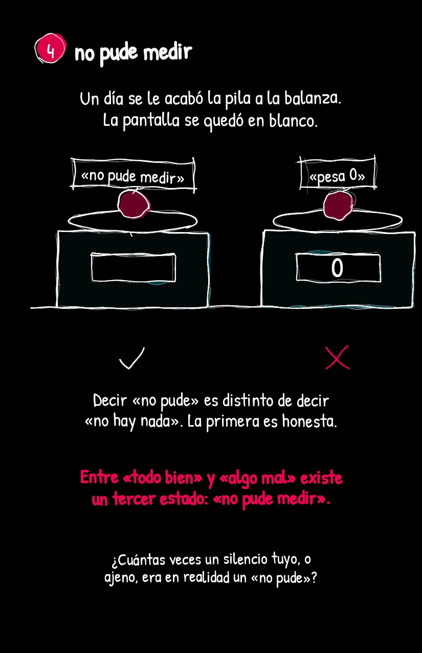 Balancita, página 5