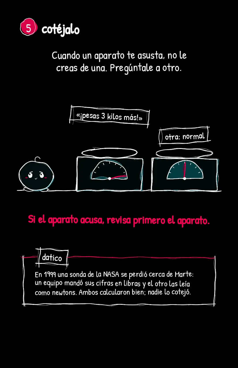 Balancita, página 6