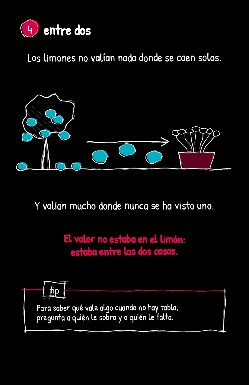 Calladito, página 5