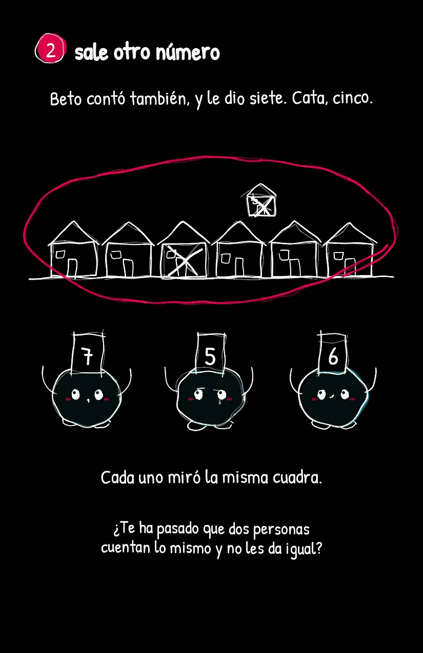 Contadito, página 3