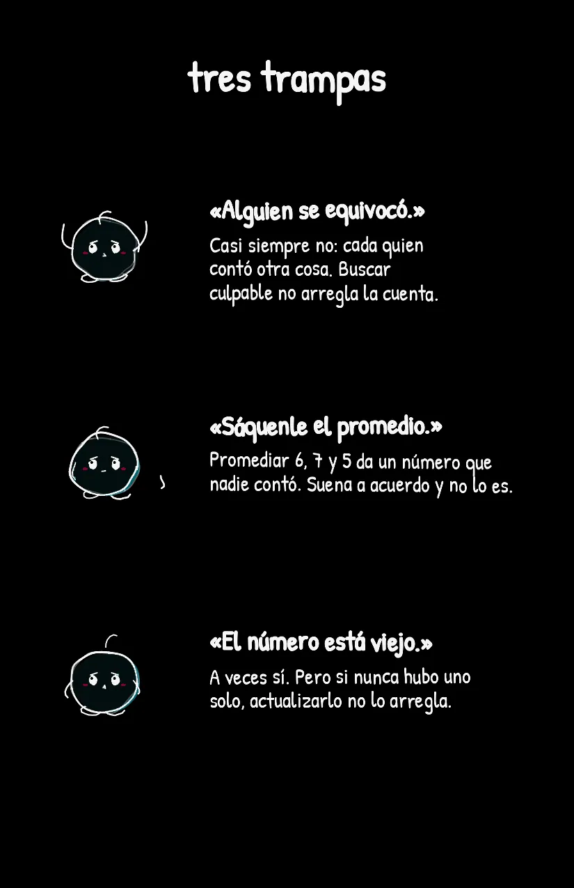 Contadito, página 7