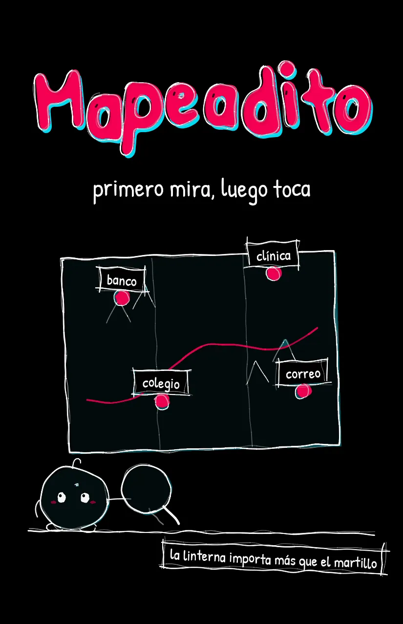 Mapeadito, página 1