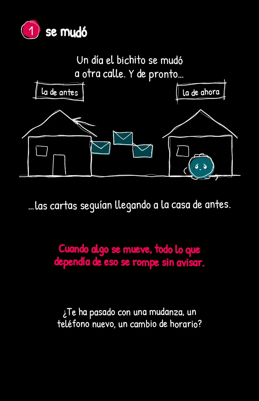 Mapeadito, página 2
