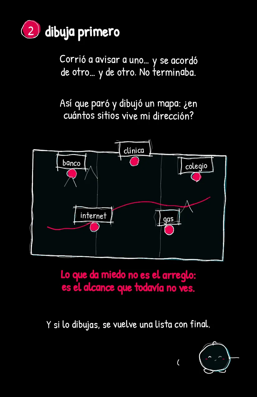 Mapeadito, página 3