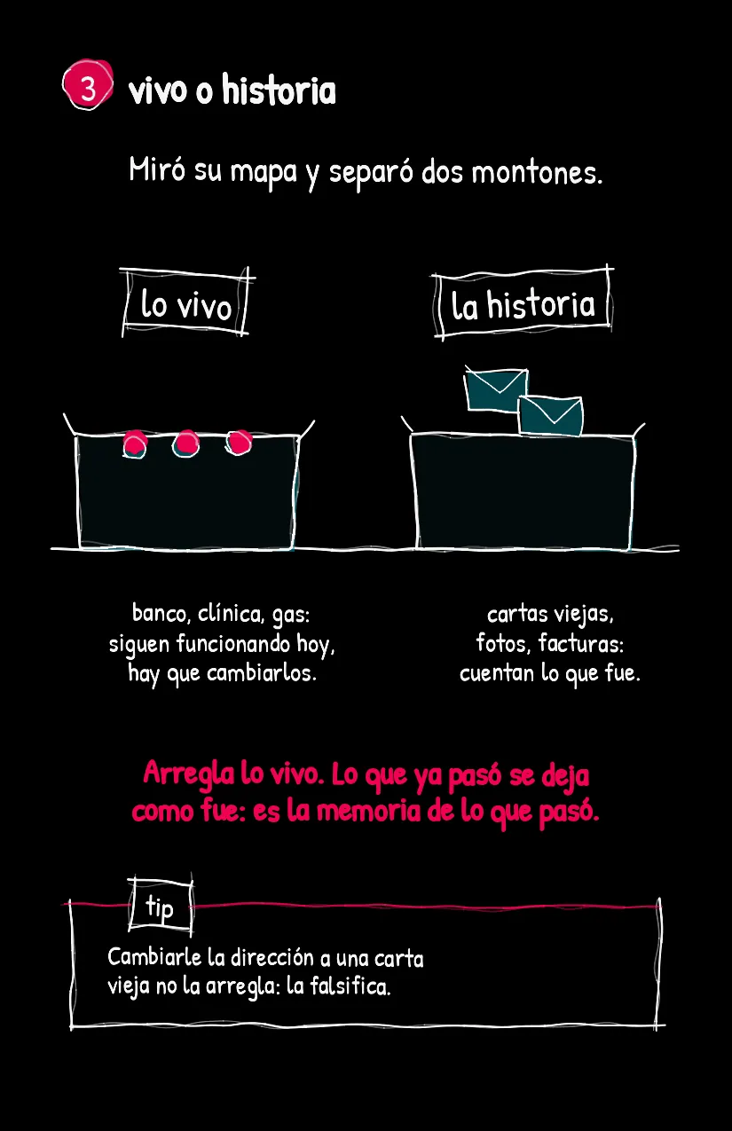 Mapeadito, página 4
