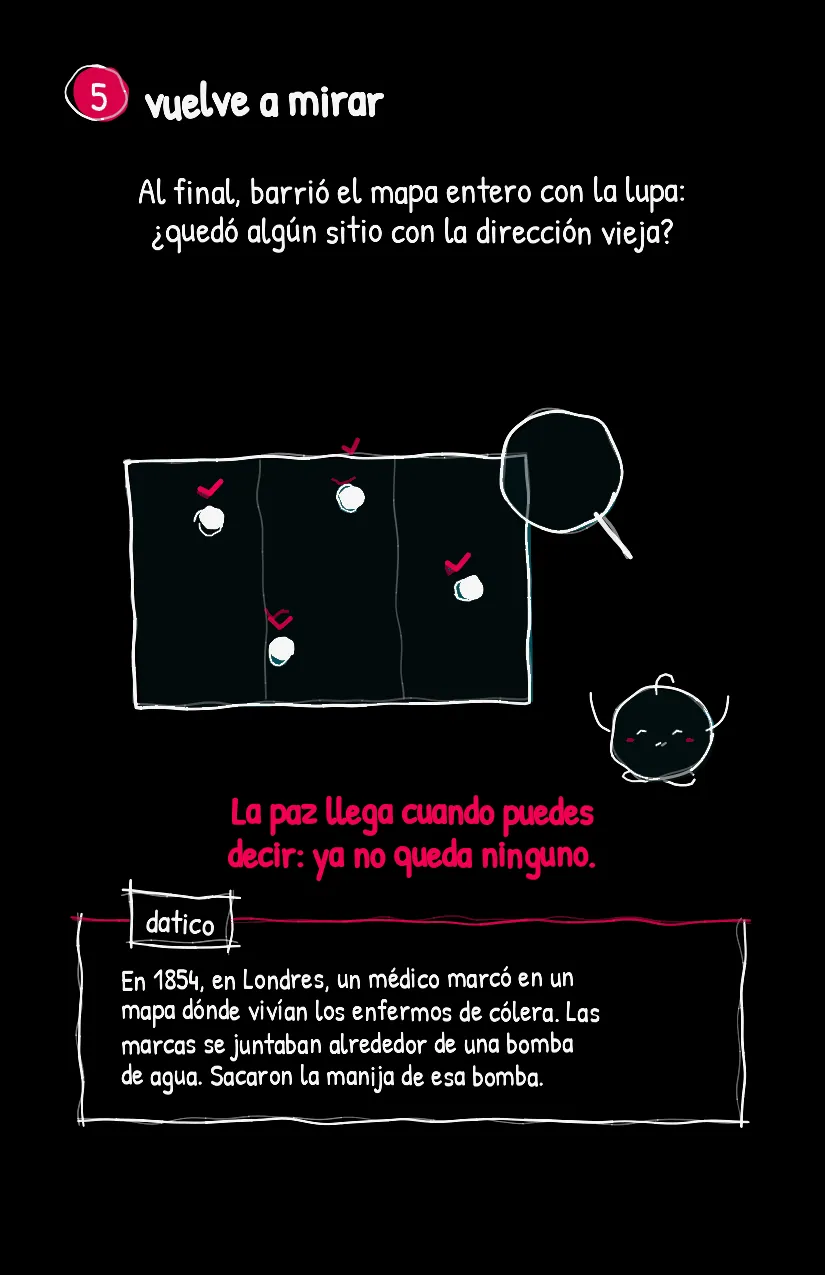 Mapeadito, página 6