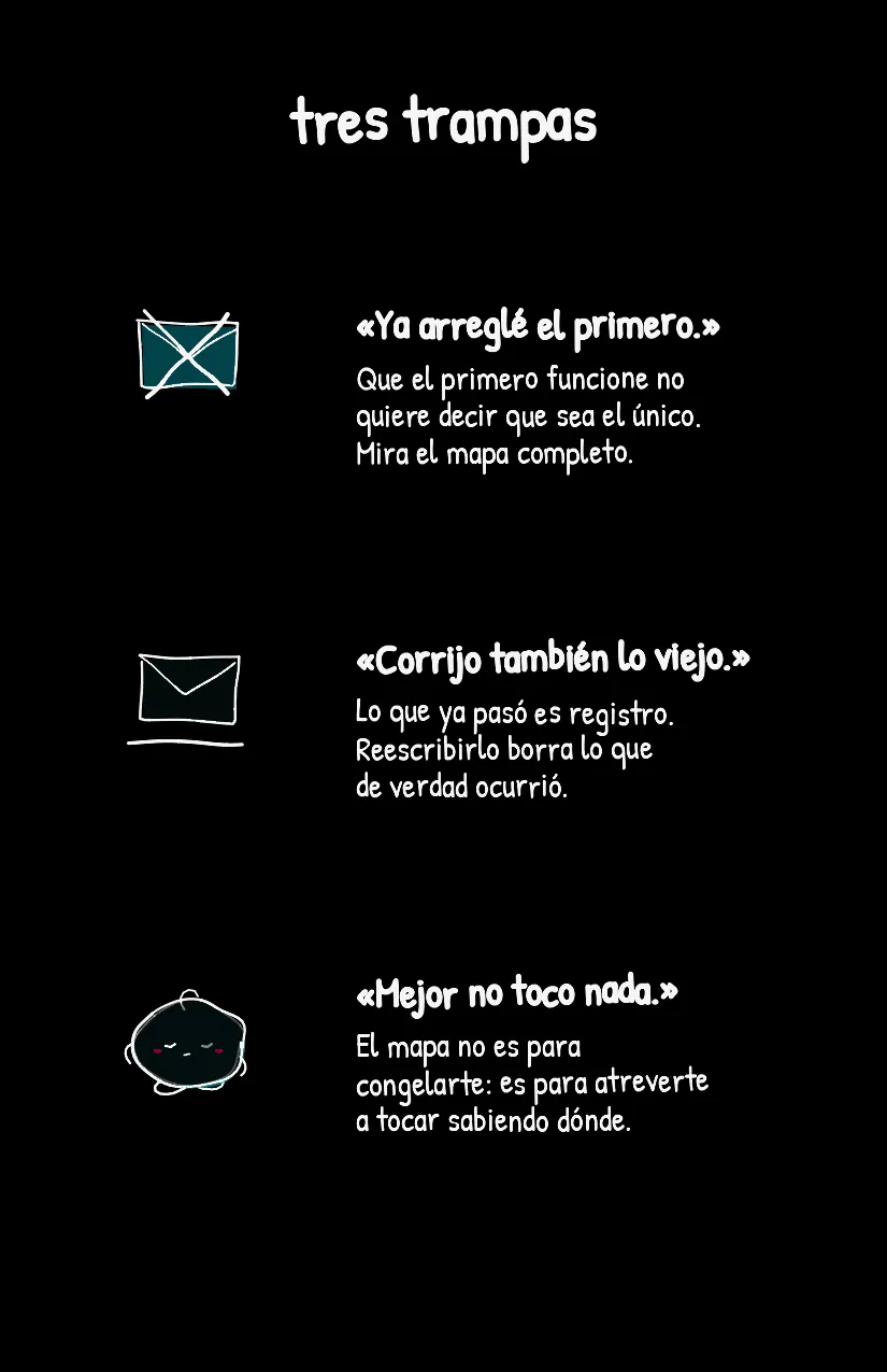 Mapeadito, página 7