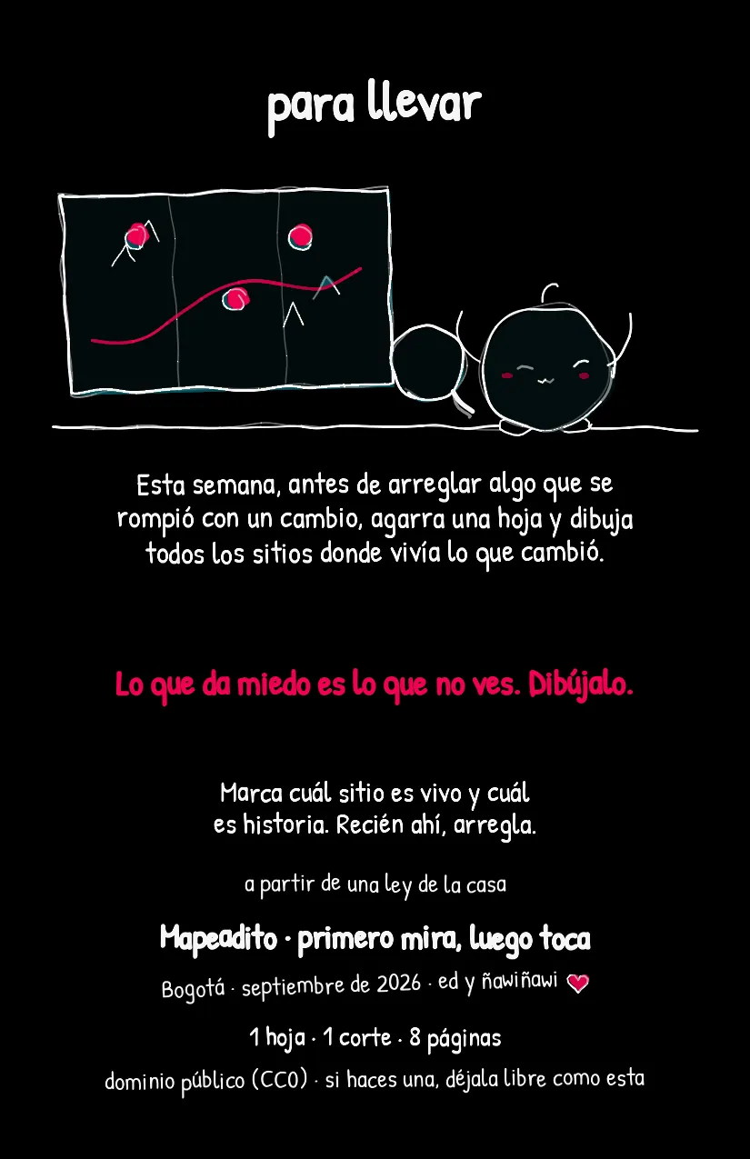 Mapeadito, página 8