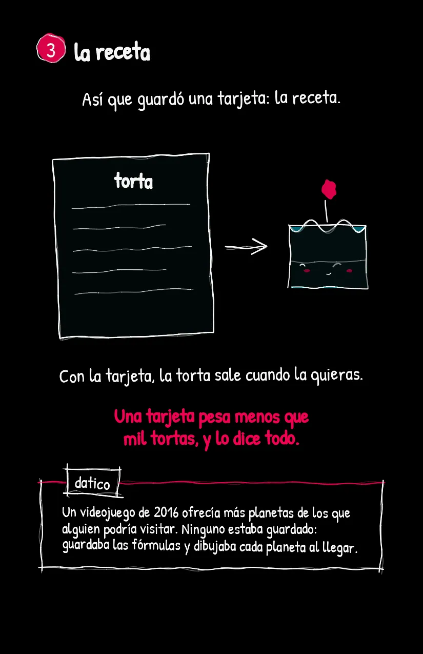 Recetita, página 4