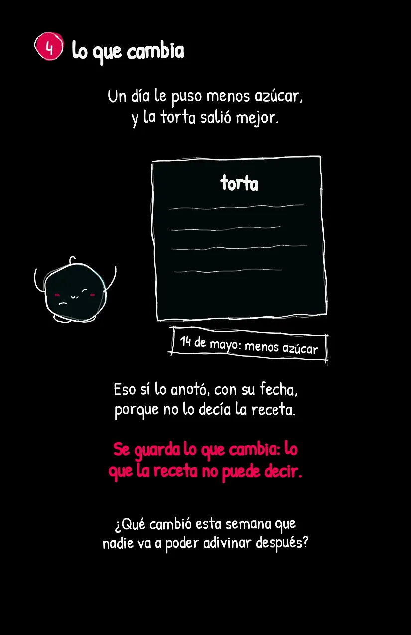 Recetita, página 5