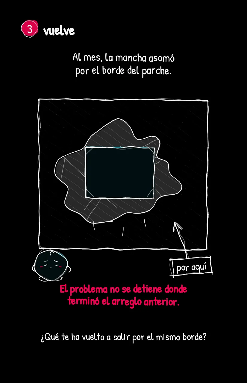 Remendito, página 4