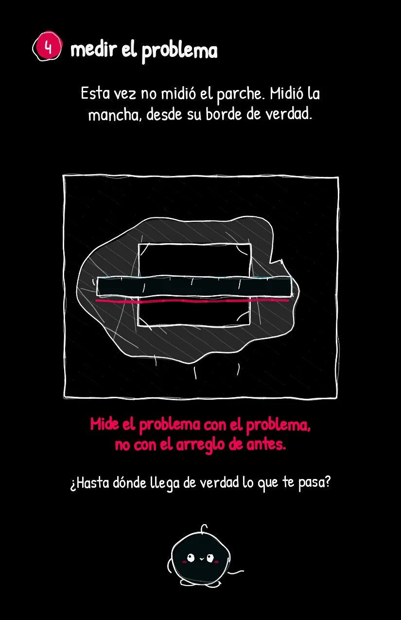Remendito, página 5